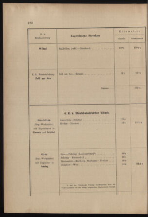 Verordnungs- und Anzeige-Blatt der k.k. General-Direction der österr. Staatsbahnen 19030410 Seite: 34