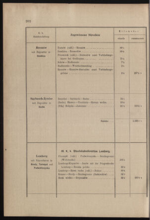 Verordnungs- und Anzeige-Blatt der k.k. General-Direction der österr. Staatsbahnen 19030410 Seite: 44