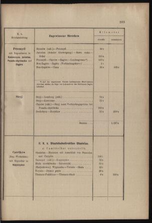 Verordnungs- und Anzeige-Blatt der k.k. General-Direction der österr. Staatsbahnen 19030410 Seite: 45