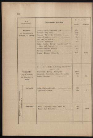 Verordnungs- und Anzeige-Blatt der k.k. General-Direction der österr. Staatsbahnen 19030410 Seite: 46