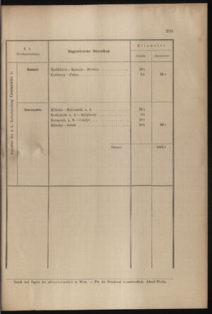 Verordnungs- und Anzeige-Blatt der k.k. General-Direction der österr. Staatsbahnen 19030410 Seite: 47