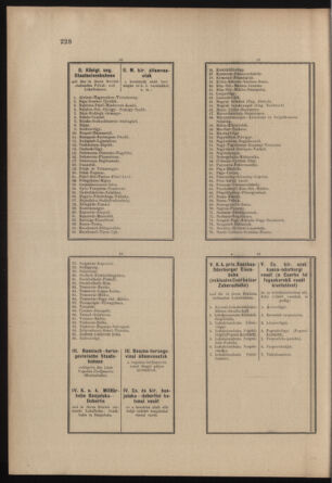 Verordnungs- und Anzeige-Blatt der k.k. General-Direction der österr. Staatsbahnen 19030425 Seite: 10