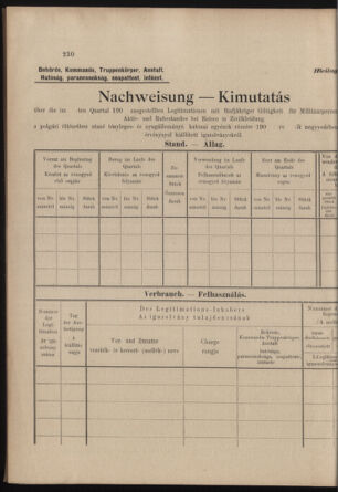 Verordnungs- und Anzeige-Blatt der k.k. General-Direction der österr. Staatsbahnen 19030425 Seite: 12