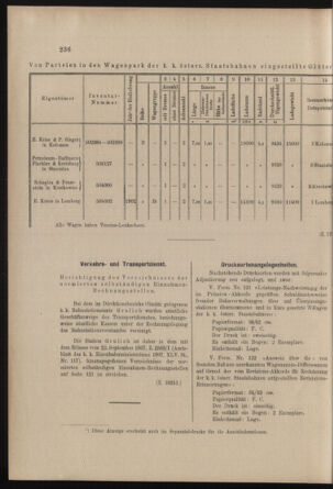 Verordnungs- und Anzeige-Blatt der k.k. General-Direction der österr. Staatsbahnen 19030425 Seite: 18