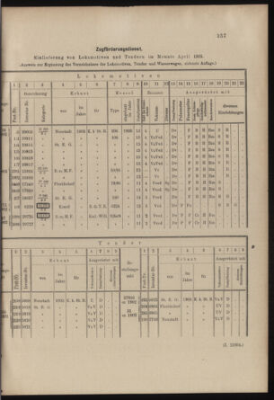 Verordnungs- und Anzeige-Blatt der k.k. General-Direction der österr. Staatsbahnen 19030516 Seite: 3