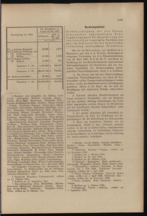 Verordnungs- und Anzeige-Blatt der k.k. General-Direction der österr. Staatsbahnen 19030627 Seite: 5