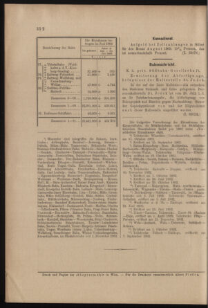 Verordnungs- und Anzeige-Blatt der k.k. General-Direction der österr. Staatsbahnen 19030725 Seite: 4