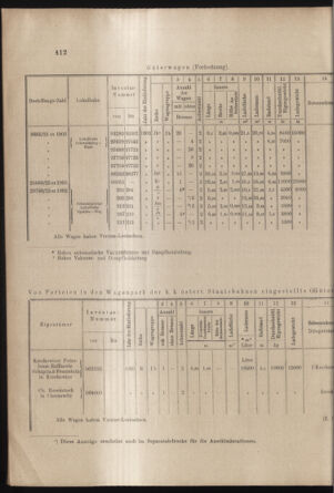 Verordnungs- und Anzeige-Blatt der k.k. General-Direction der österr. Staatsbahnen 19030912 Seite: 6