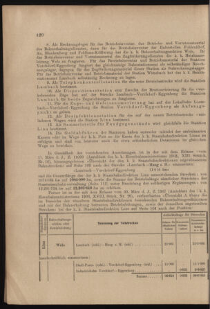 Verordnungs- und Anzeige-Blatt der k.k. General-Direction der österr. Staatsbahnen 19030919 Seite: 6