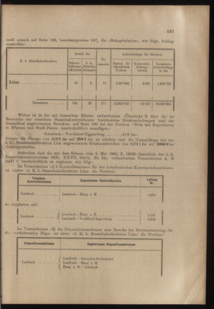 Verordnungs- und Anzeige-Blatt der k.k. General-Direction der österr. Staatsbahnen 19030919 Seite: 7