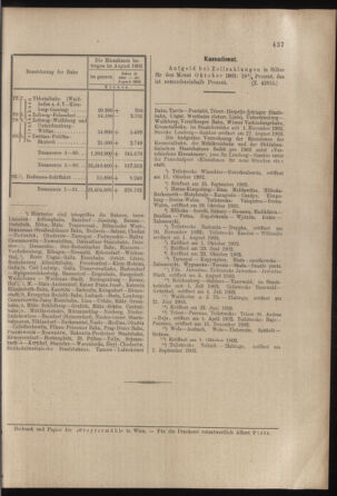 Verordnungs- und Anzeige-Blatt der k.k. General-Direction der österr. Staatsbahnen 19030926 Seite: 11