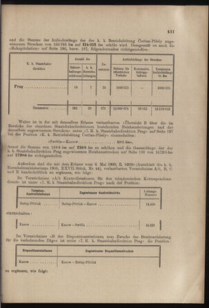 Verordnungs- und Anzeige-Blatt der k.k. General-Direction der österr. Staatsbahnen 19030926 Seite: 5