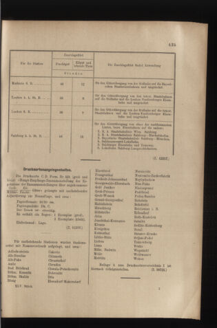 Verordnungs- und Anzeige-Blatt der k.k. General-Direction der österr. Staatsbahnen 19030926 Seite: 9