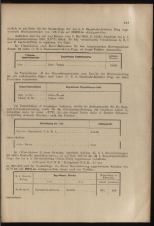 Verordnungs- und Anzeige-Blatt der k.k. General-Direction der österr. Staatsbahnen 19031010 Seite: 5