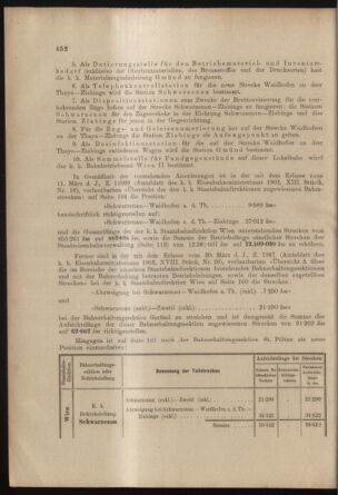 Verordnungs- und Anzeige-Blatt der k.k. General-Direction der österr. Staatsbahnen 19031010 Seite: 8