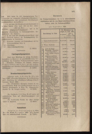 Verordnungs- und Anzeige-Blatt der k.k. General-Direction der österr. Staatsbahnen 19031030 Seite: 3