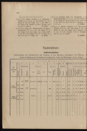 Verordnungs- und Anzeige-Blatt der k.k. General-Direction der österr. Staatsbahnen 19031114 Seite: 4