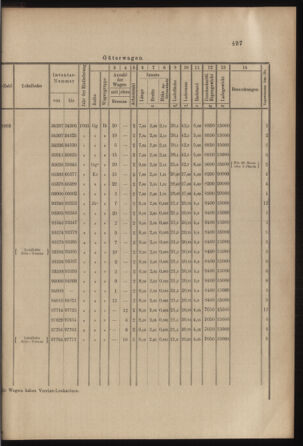 Verordnungs- und Anzeige-Blatt der k.k. General-Direction der österr. Staatsbahnen 19031121 Seite: 5