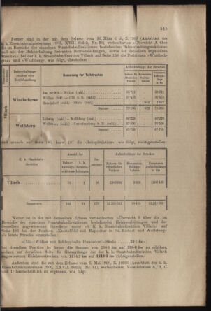 Verordnungs- und Anzeige-Blatt der k.k. General-Direction der österr. Staatsbahnen 19031230 Seite: 3