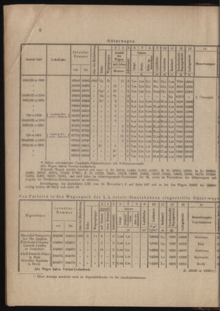 Verordnungs- und Anzeige-Blatt der k.k. General-Direction der österr. Staatsbahnen 19040109 Seite: 6