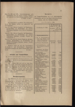 Verordnungs- und Anzeige-Blatt der k.k. General-Direction der österr. Staatsbahnen 19040130 Seite: 7