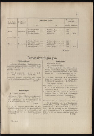 Verordnungs- und Anzeige-Blatt der k.k. General-Direction der österr. Staatsbahnen 19040220 Seite: 5