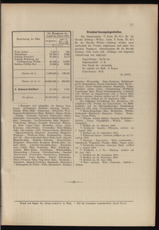 Verordnungs- und Anzeige-Blatt der k.k. General-Direction der österr. Staatsbahnen 19040305 Seite: 5