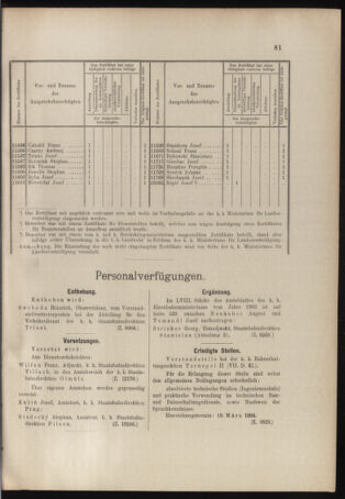 Verordnungs- und Anzeige-Blatt der k.k. General-Direction der österr. Staatsbahnen 19040312 Seite: 3