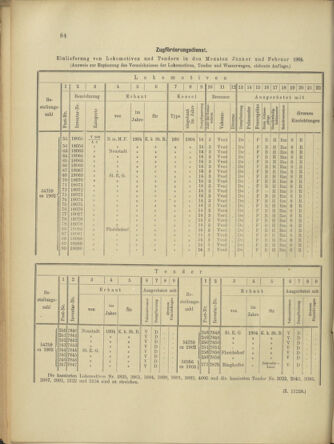 Verordnungs- und Anzeige-Blatt der k.k. General-Direction der österr. Staatsbahnen 19040312 Seite: 6