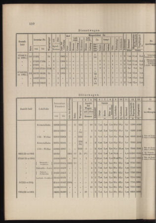 Verordnungs- und Anzeige-Blatt der k.k. General-Direction der österr. Staatsbahnen 19040416 Seite: 4