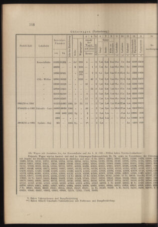 Verordnungs- und Anzeige-Blatt der k.k. General-Direction der österr. Staatsbahnen 19040416 Seite: 6