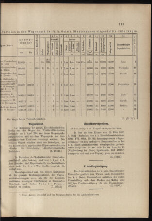 Verordnungs- und Anzeige-Blatt der k.k. General-Direction der österr. Staatsbahnen 19040416 Seite: 7