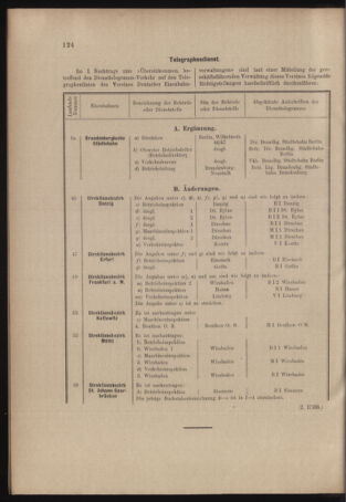 Verordnungs- und Anzeige-Blatt der k.k. General-Direction der österr. Staatsbahnen 19040423 Seite: 10