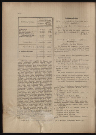 Verordnungs- und Anzeige-Blatt der k.k. General-Direction der österr. Staatsbahnen 19040430 Seite: 4