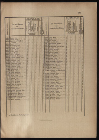 Verordnungs- und Anzeige-Blatt der k.k. General-Direction der österr. Staatsbahnen 19040507 Seite: 3