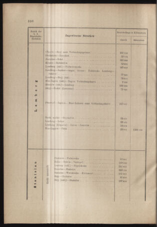 Verordnungs- und Anzeige-Blatt der k.k. General-Direction der österr. Staatsbahnen 19040513 Seite: 10