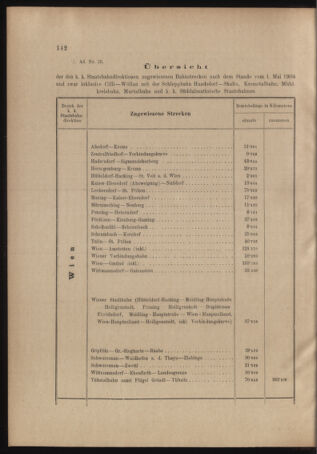 Verordnungs- und Anzeige-Blatt der k.k. General-Direction der österr. Staatsbahnen 19040513 Seite: 2