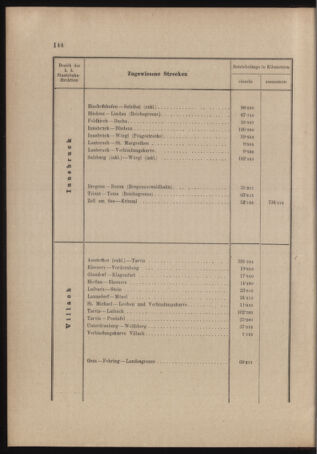 Verordnungs- und Anzeige-Blatt der k.k. General-Direction der österr. Staatsbahnen 19040513 Seite: 4