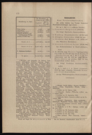 Verordnungs- und Anzeige-Blatt der k.k. General-Direction der österr. Staatsbahnen 19040528 Seite: 4