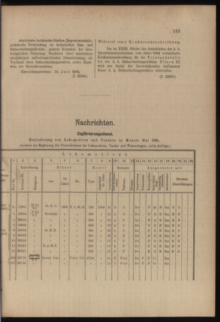 Verordnungs- und Anzeige-Blatt der k.k. General-Direction der österr. Staatsbahnen 19040611 Seite: 5