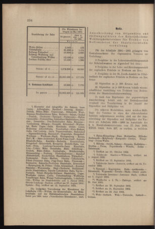 Verordnungs- und Anzeige-Blatt der k.k. General-Direction der österr. Staatsbahnen 19040702 Seite: 6