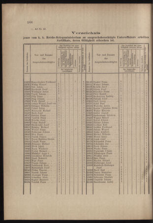 Verordnungs- und Anzeige-Blatt der k.k. General-Direction der österr. Staatsbahnen 19040806 Seite: 2