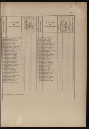 Verordnungs- und Anzeige-Blatt der k.k. General-Direction der österr. Staatsbahnen 19040806 Seite: 3