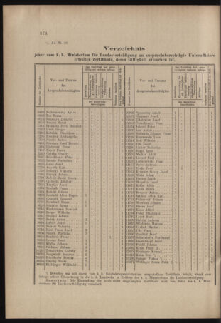 Verordnungs- und Anzeige-Blatt der k.k. General-Direction der österr. Staatsbahnen 19040813 Seite: 2