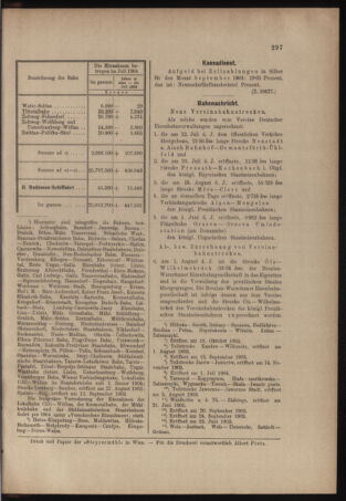 Verordnungs- und Anzeige-Blatt der k.k. General-Direction der österr. Staatsbahnen 19040827 Seite: 11