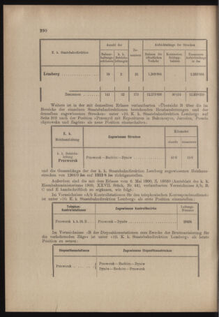 Verordnungs- und Anzeige-Blatt der k.k. General-Direction der österr. Staatsbahnen 19040827 Seite: 4