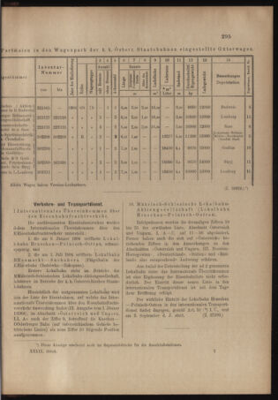 Verordnungs- und Anzeige-Blatt der k.k. General-Direction der österr. Staatsbahnen 19040827 Seite: 9