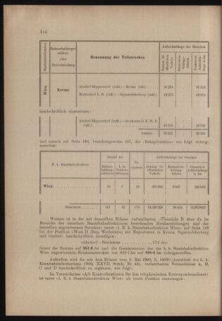 Verordnungs- und Anzeige-Blatt der k.k. General-Direction der österr. Staatsbahnen 19040917 Seite: 4