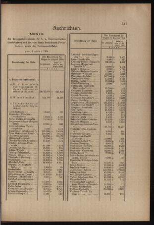 Verordnungs- und Anzeige-Blatt der k.k. General-Direction der österr. Staatsbahnen 19041001 Seite: 3