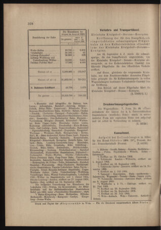 Verordnungs- und Anzeige-Blatt der k.k. General-Direction der österr. Staatsbahnen 19041001 Seite: 4